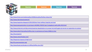 9/15/2013 23
Sources Sources Sources
http://www.01net.com/rub/actualites/10506/actualites/fai/banc-dessai-fai/
http://www.internetsanscrainte.fr/
http://www.hapatchan.blogspot.fr/2012/03/top-5-des-meilleurs-logiciels-anti.html
http://www.www.generation-nt.com/zoom-1441982,1763252-top-5-navigateurs-web-juillet-2013.html
http://www.atinternet.com/documents/systemes-dexploitation-en-europe-microsoft-gagne-du-terrain-en-septembre-et-octobre/
http://www.zdnet.fr/actualites/chiffres-cles-l-e-commerce-en-france-39381111.htm
http://frenchweb.fr/
http://www.universfreebox.com/
http://lexpansion.lexpress.fr/high-tech/
http://fr.screenresolution.org/
http://www.fevad.com/etudes-et-chiffres/chiffres-cles-2013
Sources
 