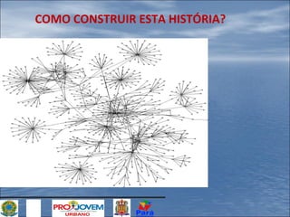 COMO CONSTRUIR ESTA HISTÓRIA?

 