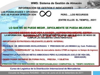 Escuela de Negocios RAS/BID – Del 2 de Junio al 22 de Setiembre de 2011 Curso de Logística de la Distribución Internacional de Mercaderías WMS: Sistema de Gestión de Almacén INFORMACION DE GESTION E INDICADORES  LAS POSIBILIDADES Y OPCIONES  QUE SE PUEDEN OFRECER SON  PERO…..LOS RECURSOS  (ENTRE ELLOS  EL TIEMPO)…NO!!!  LO QUE NO SE PUEDE MEDIR , DIFICILMENTE SE PUEDA MEJORAR CUANDO DECIDO QUE VOY A HACER , AUTOMATICAMENTE  ESTOY DECIDIENDO  LO  QUE  NO  VOY  A  HACER 