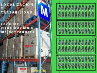 LOCALIZACION Y  TRAZABILIDAD Facilitar visualización a los operadores 