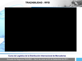 Escuela de Negocios RAS/BID – Del 2 de Junio al 22 de Setiembre de 2011 Curso de Logística de la Distribución Internacional de Mercaderías TRAZABILIDAD : RFID 