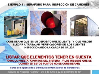 Escuela de Negocios RAS/BID – Del 2 de Junio al 22 de Setiembre de 2011 Curso de Logística de la Distribución Internacional de Mercaderías EJEMPLO 1 :  SEMAFORO PARA  INSPECCIÓN DE CAMIONES CONSIDERAR QUE  ES UN DEPOSITO MULTICLIENTE  Y  QUE PUEDEN LLEGAR A TRABAJAR  VERIFICADORES DE  LOS CLIENTES INSPECCIONANDO LA CARGA DE SALIDA LISTAR QUE ELEMENTOS TENER EN CUENTA  PARA LA PUESTA  A PUNTOS DEL SISTEMA , Y LOS RIESGOS QUE SE CORREN (SI ESTOS PUNTOS NO SE CONSIDERAN) 