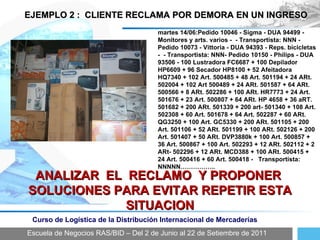Escuela de Negocios RAS/BID – Del 2 de Junio al 22 de Setiembre de 2011 Curso de Logística de la Distribución Internacional de Mercaderías EJEMPLO 2 :  CLIENTE RECLAMA POR DEMORA EN UN INGRESO martes 14/06:Pedido 10046 - Sigma - DUA 94499 - Monitores y arts. varios -  - Transportista: NNN - Pedido 10073 - Vittoria - DUA 94393 - Reps. bicicletas -  - Transportista: NNN - Pedido 10150 - Philips - DUA 93506 - 100 Lustradora FC6687 + 100 Depilador HP6609 + 96 Secador HP8100 + 52 Afeitadora HQ7340 + 102 Art. 500485 + 48 Art. 501194 + 24 ARt. 502004 + 102 Art 500489 + 24 ARt. 501587 + 64 ARt. 500566 + 8 ARt. 502286 + 100 ARt. HR7773 + 24 Art. 501676 + 23 Art. 500807 + 64 ARt. HP 4658 + 36 aRT. 501682 + 200 ARt. 501339 + 200 art- 501340 + 108 Art. 502308 + 60 Art. 501678 + 64 Art. 502287 + 60 ARt. QG3250 + 100 Art. GC5330 + 200 ARt. 501105 + 200 Art. 501106 + 52 ARt. 501199 + 100 ARt. 502126 + 200 Art. 501407 + 50 ARt. DVP3880k + 100 Art. 500857 + 36 Art. 500867 + 100 Art. 502293 + 12 ARt. 502112 + 2 ARt- 502296 + 12 ARt.  MCD388 + 100 ARt. 500415 + 24 Art. 500416 + 60 Art. 500418 -   Transportista: NNNNN…………….. ANALIZAR  EL  RECLAMO  Y PROPONER  SOLUCIONES PARA EVITAR REPETIR ESTA SITUACION 