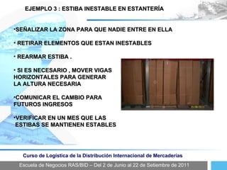 Escuela de Negocios RAS/BID – Del 2 de Junio al 22 de Setiembre de 2011 Curso de Logística de la Distribución Internacional de Mercaderías EJEMPLO 3 : ESTIBA INESTABLE EN ESTANTERÍA  SEÑALIZAR LA ZONA PARA QUE NADIE ENTRE EN ELLA  RETIRAR ELEMENTOS QUE ESTAN INESTABLES  REARMAR ESTIBA . SI ES NECESARIO , MOVER VIGAS HORIZONTALES PARA GENERAR  LA ALTURA NECESARIA COMUNICAR EL CAMBIO PARA FUTUROS INGRESOS VERIFICAR EN UN MES QUE LAS  ESTIBAS SE MANTIENEN ESTABLES 