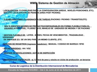 Escuela de Negocios RAS/BID – Del 2 de Junio al 22 de Setiembre de 2011 Curso de Logística de la Distribución Internacional de Mercaderías WMS: Sistema de Gestión de Almacén LOCALIZACION : FLEXIBILIDAD PARA LA CONFIGURACION (AREAS , NIVELES POSICIONES, ETC).  INCLUYE LOCALIZACION DE PEDIDOS (AREA POST PICKING) FLEXIBILIDAD PARA LA ASIGNACION DE TAREAS  (PACKING / PICKING / TRANSITOS,ETC) SKU`S (IDENTIFICADORES DE PRODUCTO)CONFIGURABLES EN FORMA FLEXIBLE PARA EL  USUARIO  (ATRIBUTOS) ; FLUIDEZ EN EL MANEJO DE  UNIDADES DE MEDIDA Y DE PACKING  GESTION FLEXIBLE DE  : LOTES , SERIES, FECHA DE VENCIMIENTOS , TRAZABILIDAD , VERSIONES  DE EMPAQUE (EJ. DE UN SKU PARA UN MISMO CLIENTE) ,ETC. GESTION DE REGISTROS (ingresos-expedicion)  : MANUAL / CODIGO DE BARRAS / RFID RUTAS DIRIGIDAS  : HH / VOZ GESTION DE DEVOLUCIONES / ACTAS DE INSPECCIÓN NECESIDADES ESPECIALES : ej. Control de peso y stocks en ciclos de producción  en terceros 