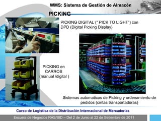 Escuela de Negocios RAS/BID – Del 2 de Junio al 22 de Setiembre de 2011 Curso de Logística de la Distribución Internacional de Mercaderías WMS: Sistema de Gestión de Almacén PICKING PICKING DIGITAL (“ PICK TO LIGHT”) con DPD (Digital Picking Display) PICKING en CARROS (manual /digital ) Sistemas automaticos de Picking y ordenamiento de pedidos (cintas transportadoras) 