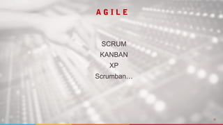 12
SCRUM
KANBAN
XP
Scrumban…
A G I L E
 