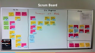 19
Scrum Board
 