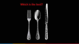 23
Which is the best?
 