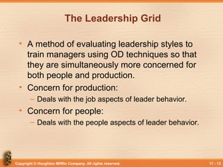 Copyright © Houghton Mifflin Company. All rights reserved. 17 - 13
The Leadership Grid
• A method of evaluating leadership styles to
train managers using OD techniques so that
they are simultaneously more concerned for
both people and production.
• Concern for production:
– Deals with the job aspects of leader behavior.
• Concern for people:
– Deals with the people aspects of leader behavior.
 