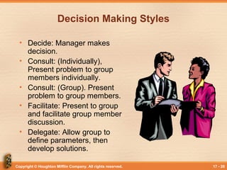 Copyright © Houghton Mifflin Company. All rights reserved. 17 - 20
Decision Making Styles
• Decide: Manager makes
decision.
• Consult: (Individually),
Present problem to group
members individually.
• Consult: (Group). Present
problem to group members.
• Facilitate: Present to group
and facilitate group member
discussion.
• Delegate: Allow group to
define parameters, then
develop solutions.
 