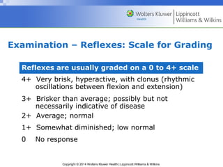 Copyright © 2014 Wolters Kluwer Health | Lippincott Williams & Wilkins
Examination – Reflexes: Scale for Grading
Reflexes are usually graded on a 0 to 4+ scale
4+ Very brisk, hyperactive, with clonus (rhythmic
oscillations between flexion and extension)
3+ Brisker than average; possibly but not
necessarily indicative of disease
2+ Average; normal
1+ Somewhat diminished; low normal
0 No response
 