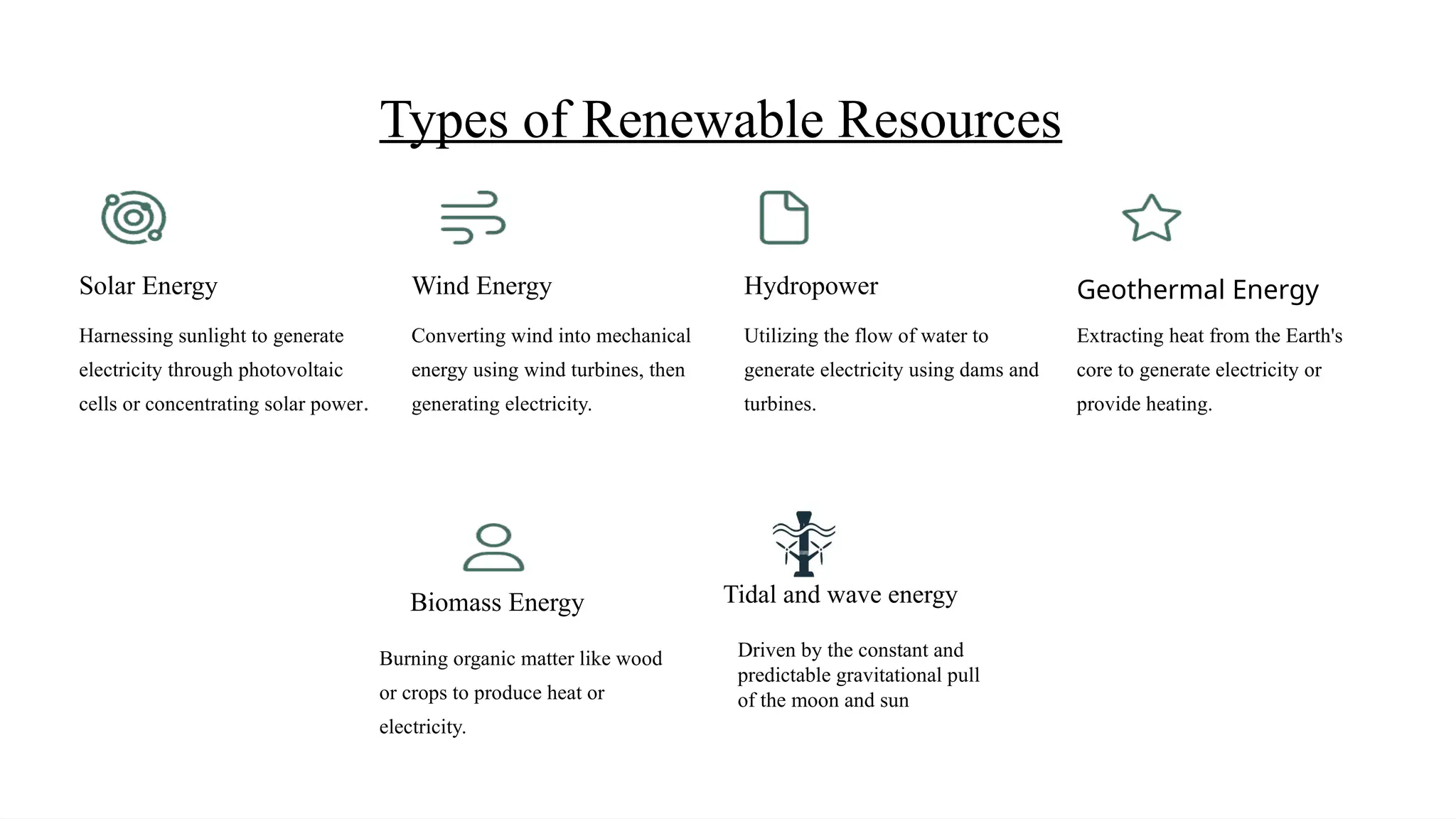 Types of Renewable Resources
Solar Energy
Harnessing sunlight to generate
electricity through photovoltaic
cells or concentrating solar power.
Wind Energy
Converting wind into mechanical
energy using wind turbines, then
generating electricity.
Hydropower
Utilizing the flow of water to
generate electricity using dams and
turbines.
Geothermal Energy
Extracting heat from the Earth's
core to generate electricity or
provide heating.
Biomass Energy
Burning organic matter like wood
or crops to produce heat or
electricity.
Tidal and wave energy
Driven by the constant and
predictable gravitational pull
of the moon and sun
 