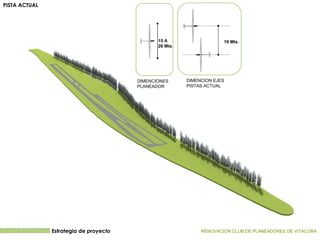DIMENCIONES PLANEADOR  Estrategia de proyecto RENOVACION CLUB DE PLANEADORES DE VITACURA   PISTA ACTUAL 19 Mts . DIMENCION EJES PISTAS ACTUAL 15 A  26 Mts . 