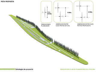 DIMENCIONES PLANEADOR  Estrategia de proyecto RENOVACION CLUB DE PLANEADORES DE VITACURA   PISTA PROPUESTA 15 A  26 Mts . 19 Mts . DIMENCION ENTRE  EJES PISTAS ACTUAL 30 Mts . DIMENCION ENTRE EJES PISTAS PROPUESTA 