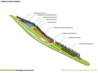 Club Privado  Puestos de espera planeadores  Cafetería espectadores  Hangares avionetas  Hangares helicópteros  Estacionamientos  Hangares planeadores  Maestranza / Reabastecimiento Hangares avionetas Estrategia de proyecto RENOVACION CLUB DE PLANEADORES DE VITACURA   ZONIFICACION GENERAL 