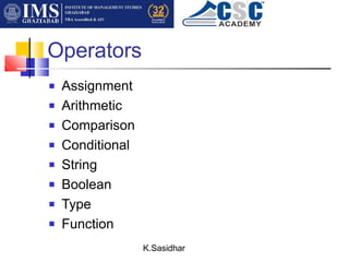 Operators
K.Sasidhar
■ Assignment
Arithmetic
Comparison
Conditional
String
Boolean
Type
Function
■
■
■
■
■
■
■
 