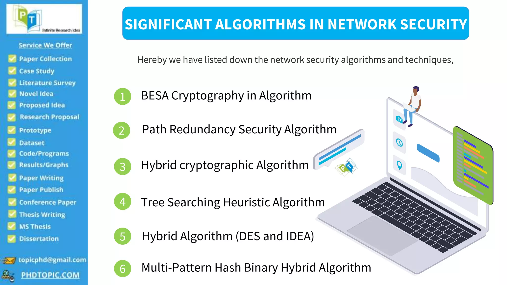 SIGNIFICANT ALGORITHMS IN NETWORK SECURITY
Hereby we have listed down the network security algorithms and techniques,
1 BESA Cryptography in Algorithm
4
2
3
5
6
Path Redundancy Security Algorithm
Hybrid cryptographic Algorithm
Tree Searching Heuristic Algorithm
Hybrid Algorithm (DES and IDEA)
Multi-Pattern Hash Binary Hybrid Algorithm
 