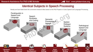 PhD Projects in Audio Speech and Language Processing | PPTX