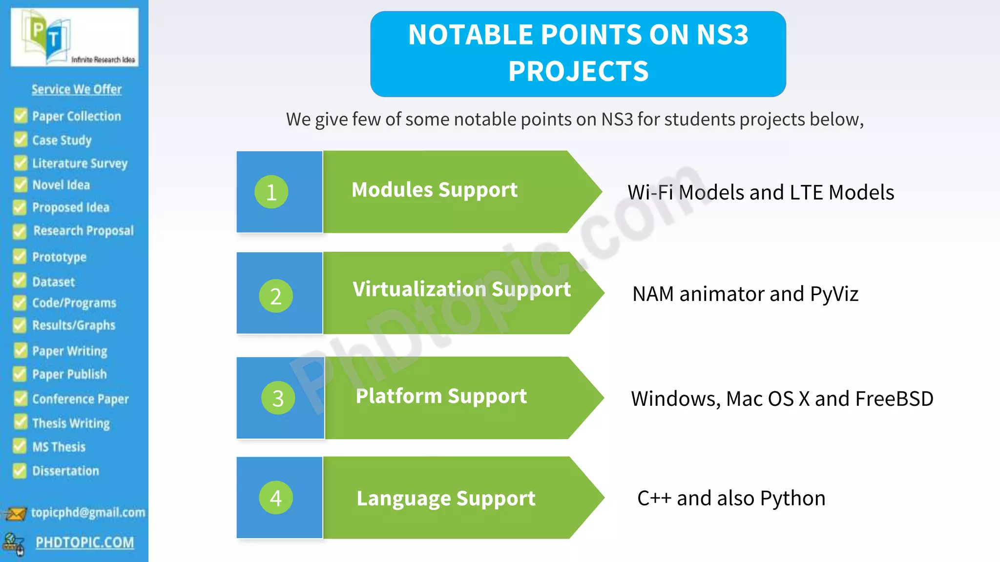 NS3-Thesis-Projects-in-Malaysia | PPT