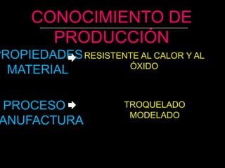 CONOCIMIENTO DE
        PRODUCCIÓN
PROPIEDADES RESISTENTE AL CALOR Y AL
                    ÓXIDO
  MATERIAL

 PROCESO              TROQUELADO
                       MODELADO
 ANUFACTURA
 