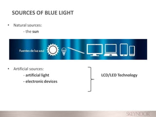 • Natural sources:
- the sun
LCD/LED Technology
• Artificial sources:
- artificial light
- electronic devices
SOURCES OF BLUE LIGHT
 
