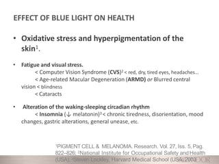 • Oxidative stress and hyperpigmentation of the
skin1.
• Fatigue and visual stress.
< Computer Vision Syndrome (CVS)2 < red, dry, tired eyes, headaches…
< Age-related Macular Degeneration (ARMD) or Blurred central
vision < blindness
< Cataracts
• Alteration of the waking-sleeping circadian rhythm
< Insomnia (↓ melatonin)3 < chronic tiredness, disorientation, mood
changes, gastric alterations, general unease, etc.
1PIGMENT CELL & MELANOMA. Research. Vol. 27, Iss. 5,Pag.
822–826; 2National Institute for Occupational Safety andHealth
(USA); 3Steven Lockley, Harvard Medical School (USA) 2003
EFFECT OF BLUE LIGHT ON HEALTH
 