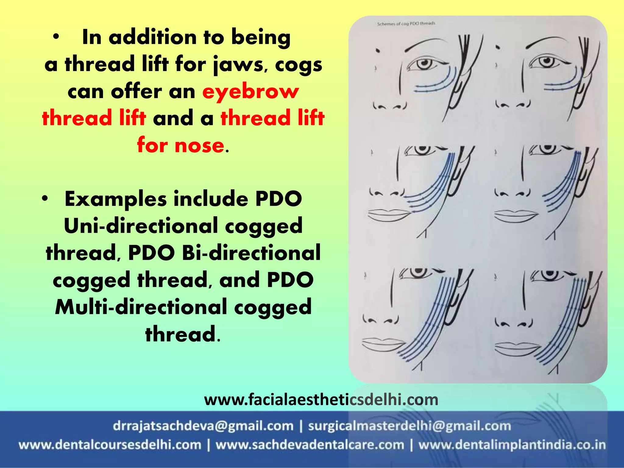 Cog | Face Lift Surgery | PPTX