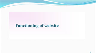 Functioning of website
20
 