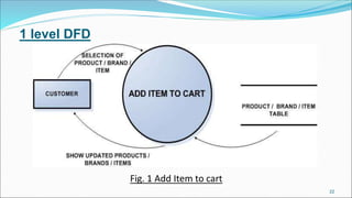 Fig. 1 Add Item to cart
22
1 level DFD
 
