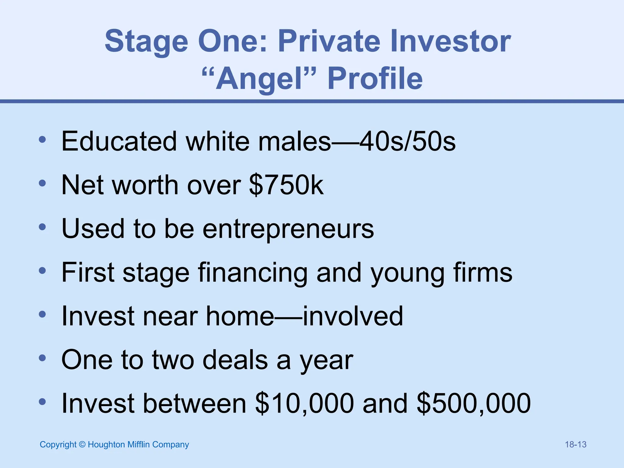 Copyright © Houghton Mifflin Company 18-13
Stage One: Private Investor
“Angel” Profile
• Educated white males—40s/50s
• Net worth over $750k
• Used to be entrepreneurs
• First stage financing and young firms
• Invest near home—involved
• One to two deals a year
• Invest between $10,000 and $500,000
 