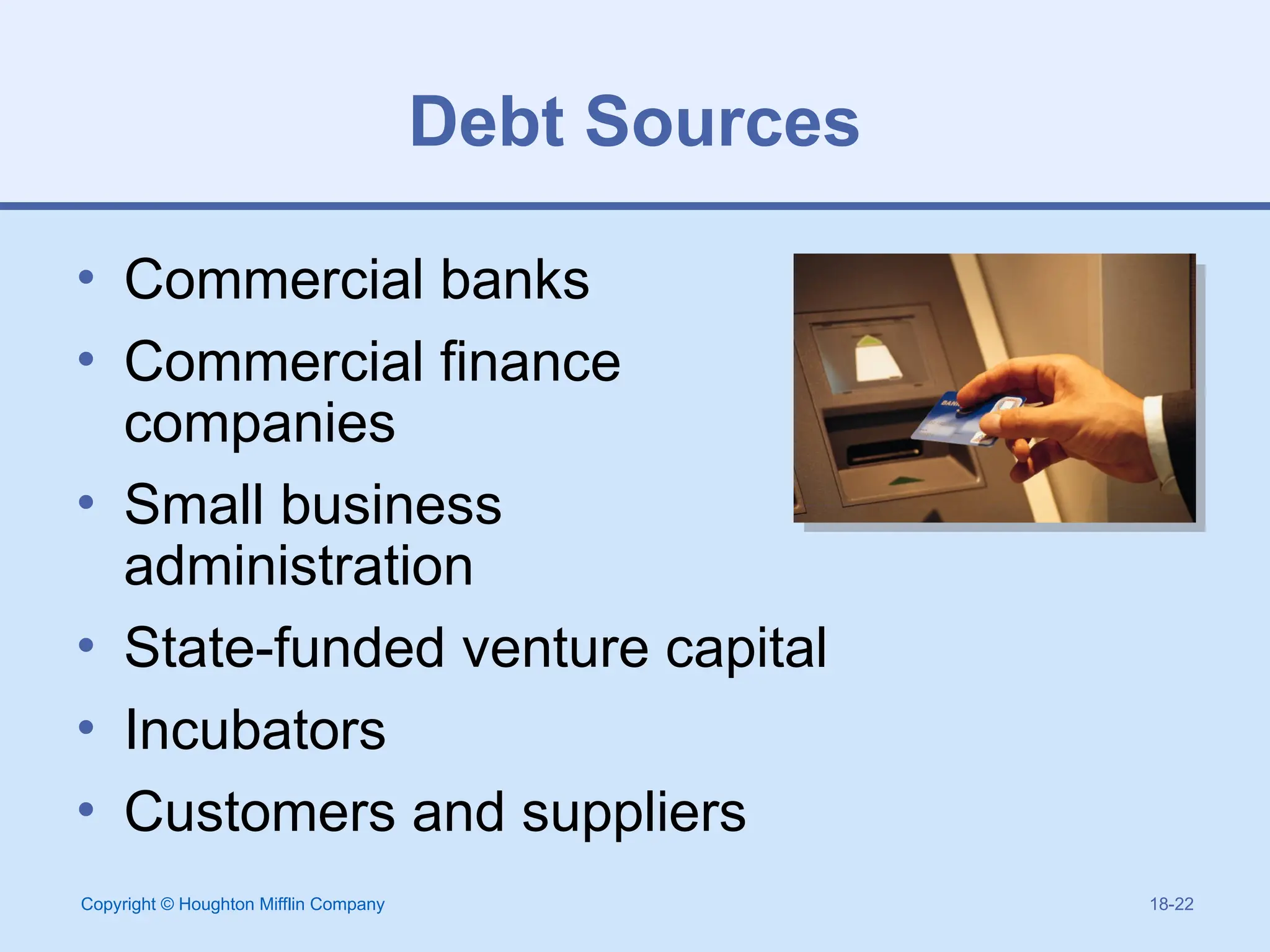 Copyright © Houghton Mifflin Company 18-22
Debt Sources
• Commercial banks
• Commercial finance
companies
• Small business
administration
• State-funded venture capital
• Incubators
• Customers and suppliers
 