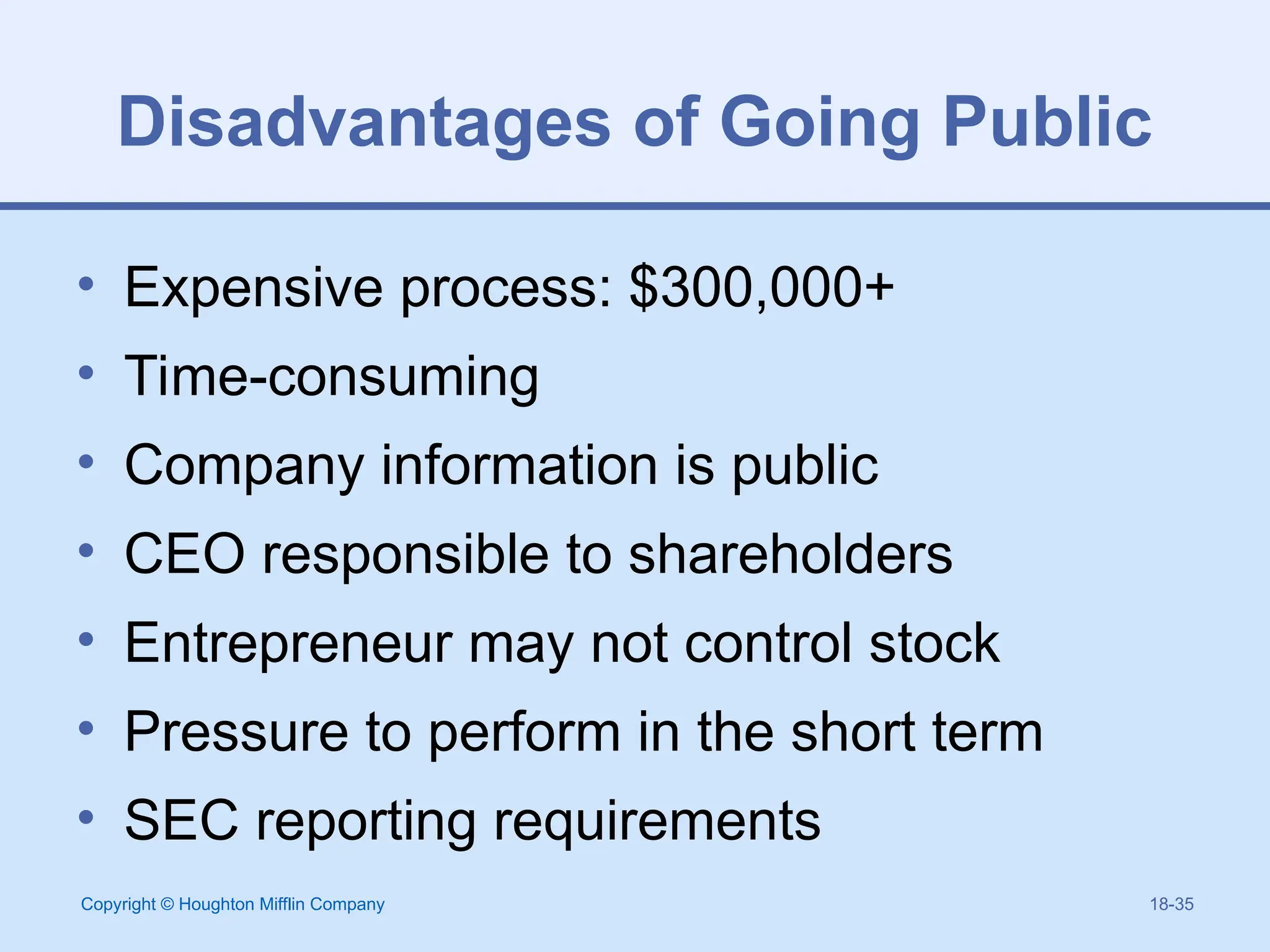 Copyright © Houghton Mifflin Company 18-35
Disadvantages of Going Public
• Expensive process: $300,000+
• Time-consuming
• Company information is public
• CEO responsible to shareholders
• Entrepreneur may not control stock
• Pressure to perform in the short term
• SEC reporting requirements
 