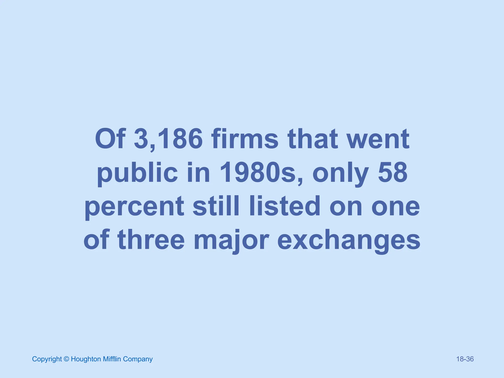 Copyright © Houghton Mifflin Company 18-36
Of 3,186 firms that went
public in 1980s, only 58
percent still listed on one
of three major exchanges
 