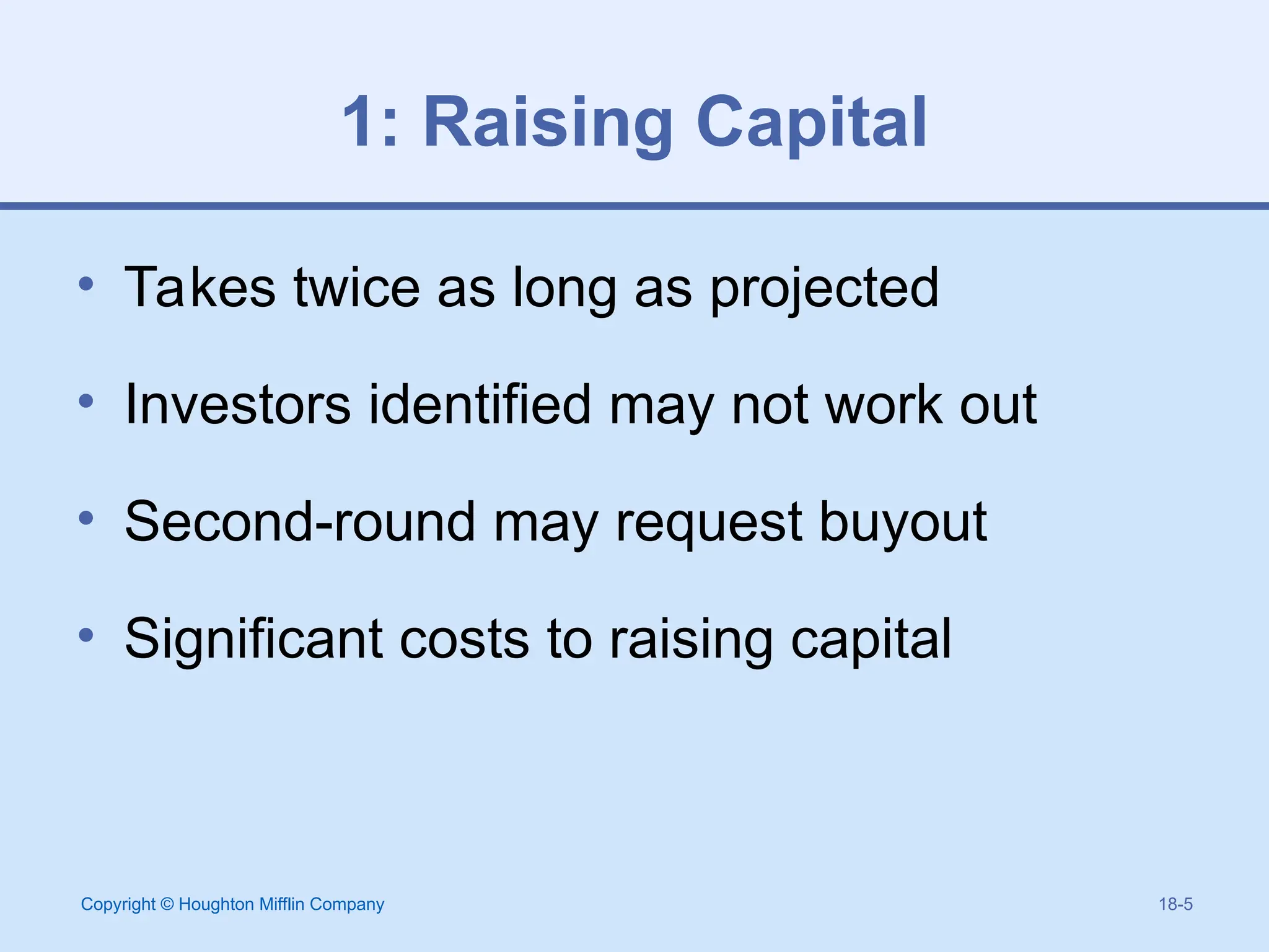 Copyright © Houghton Mifflin Company 18-5
1: Raising Capital
• Takes twice as long as projected
• Investors identified may not work out
• Second-round may request buyout
• Significant costs to raising capital
 