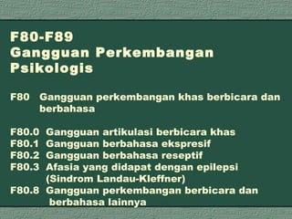F80-F89 Gangguan Perkembangan Psikologis F80 Gangguan perkembangan khas berbicara dan  berbahasa F80.0  Gangguan artikulasi berbicara khas F80.1  Gangguan berbahasa ekspresif F80.2  Gangguan berbahasa reseptif F80.3  Afasia yang didapat dengan epilepsi        (Sindrom Landau-Kleffner) F80.8  Gangguan perkembangan berbicara dan    berbahasa lainnya 