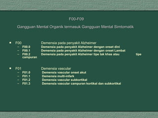 F00-F09 Gangguan Mental Organik termasuk Gangguan Mental Simtomatik   F00 Demensia pada penyakit Alzheimer  F00.0 Demensia pada penyakit Alzheimer dengan onset dini  F00.1 Demensia pada penyakit Alzheimer dengan onset Lambat F00.2  Demensia pada penyakit Alzheimer tipe tak khas atau  tipe campuran F01 Demensia vascular  F01.0  Demensia vascular onset akut F01.1  Demensia multi-infark F01.2  Demensia vascular subkortikal F01.3   Demensia vascular campuran kortikal dan subkortikal 