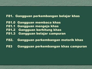 F81. Gangguan perkembangan belajar khas F81.0  Gangguan membaca khas F81.1  Gangguan mengeja khas F81.2  Gangguan berhitung khas F81.3  Gangguan belajar campuran F82.   Gangguan perkembangan motorik khas F83   Gangguan perkembangan khas campuran 