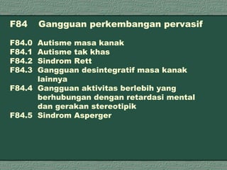 F84   Gangguan perkembangan pervasif F84.0  Autisme masa kanak F84.1  Autisme tak khas F84.2  Sindrom Rett F84.3  Gangguan desintegratif masa kanak      lainnya F84.4  Gangguan aktivitas berlebih yang      berhubungan dengan retardasi mental    dan gerakan stereotipik F84.5  Sindrom Asperger 