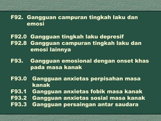 F92. Gangguan campuran tingkah laku dan  emosi F92.0  Gangguan tingkah laku depresif F92.8  Gangguan campuran tingkah laku dan    emosi lainnya F93.    Gangguan emosional dengan onset khas    pada masa kanak   F93.0  Gangguan anxietas perpisahan masa    kanak F93.1  Gangguan anxietas fobik masa kanak F93.2  Gangguan anxietas sosial masa kanak F93.3  Gangguan persaingan antar saudara 