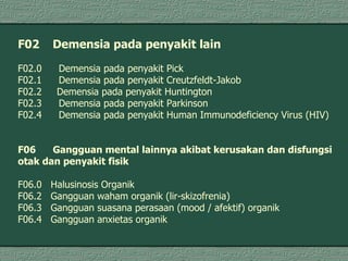 F02 Demensia pada penyakit lain F02.0   Demensia pada penyakit Pick F02.1    Demensia pada penyakit Creutzfeldt-Jakob F02.2  Demensia pada penyakit Huntington F02.3    Demensia pada penyakit Parkinson F02.4    Demensia pada penyakit Human Immunodeficiency Virus (HIV) F06  Gangguan mental lainnya akibat kerusakan dan disfungsi otak dan penyakit fisik  F06.0  Halusinosis Organik  F06.2  Gangguan waham organik (lir-skizofrenia) F06.3  Gangguan suasana perasaan (mood / afektif) organik F06.4  Gangguan anxietas organik 