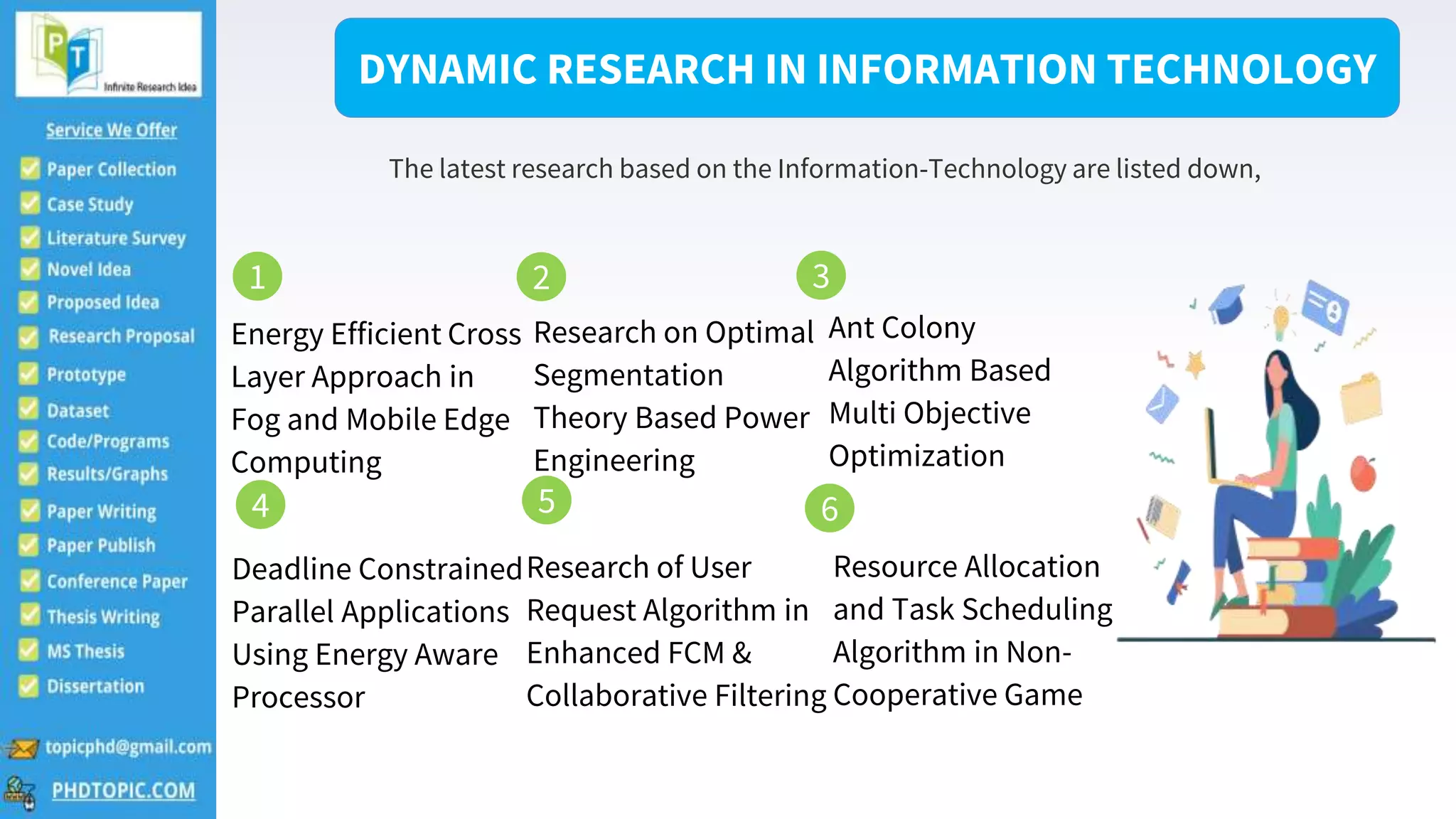 research-topics-in-information-technology-ppt