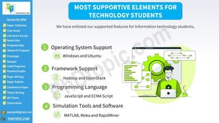3
Windows and Ubuntu
MOST SUPPORTIVE ELEMENTS FOR
TECHNOLOGY STUDENTS
We have enlisted our supported features for Information technology students,
1 Operating System Support
2 Framework Support
Hadoop and OpenStack
3 Programming Language
JavaScript and ECMA Script
4 Simulation Tools and Software
MATLAB, Weka and RapidMiner
 