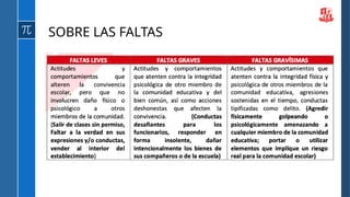 SOBRE LAS FALTAS
 