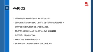 VARIOS
• HORARIO DE ATENCIÓN DE APODERADOS:
• COMUNICACIÓN OFICIAL: LIBRETA DE COMUNICACIONES Y
GRUPOS DE DIFUSIÓN DE APODERADOS.
• TELÉFONO ESCUELA LO VALDIVIA: +569 6265 8908
• ELECCIÓN DE DIRECTIVA.
• PARTICIPACIÓN EN ENCUESTA
• ENTREGA DE CALENDARIO DE EVALUACIONES
 