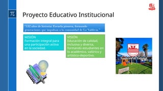 Proyecto Educativo Institucional
VISIÓN
Educación de calidad,
inclusiva y diversa,
formando estudiantes en
lo académico, valórico y
artístico-deportivo.
MISIÓN
Formación integral para
una participación activa
en la sociedad.
“132 años de historia: Escuela pionera, formando
generaciones que impulsan a la comunidad de Lo Valdivia.”
 