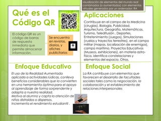 Qué es el
Código QR
El código QR es un
código de barras
de respuesta
inmediata que
permite almacenar
información.

Se encuentra
en revistas,
diarios, y
afiches
publicitarios

Enfoque Educativo
El uso de la Realidad Aumentada
aplicada a actividades lúdicas, conlleva
beneficios considerables que la convierten
en una herramienta óptima para el apoyo
al aprendizaje de forma sorprendente y
adapta a nuestra realidad.
Motiva al alumno y capta la atención de
niños distraídos o dispersos.
Incrementa el rendimiento estudiantil .

visualización de elementos del mundo real
combinados (o aumentados) con elementos
virtuales generados por un ordenador: RA

Aplicaciones
Contribuye en el campo de la Medicina
(cirugías), Biología, Publicidad,
Arquitectura, Geografía, Matemáticas,
Turismo, Teledifusión , Deportes,
Entretenimiento (Juegos), Simulaciones
(vuelos y trayectos terrestres), en el campo
militar (mapas, localización de enemigos),
campo marítimo, Proyectos Educativos
(Museos, exhibiciones), en materia astrofísica, identifica constelaciones y
elementos del espacio. Otros.

Enfoque Social
La RA contribuye con elementos que
favorecen el desarrollo de facultades
sociales tales como la negociación, la
colaboración y el establecimiento de
relaciones interpersonales

 