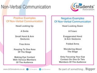 PPT 1 An Introduction To Public Speaking.pptx