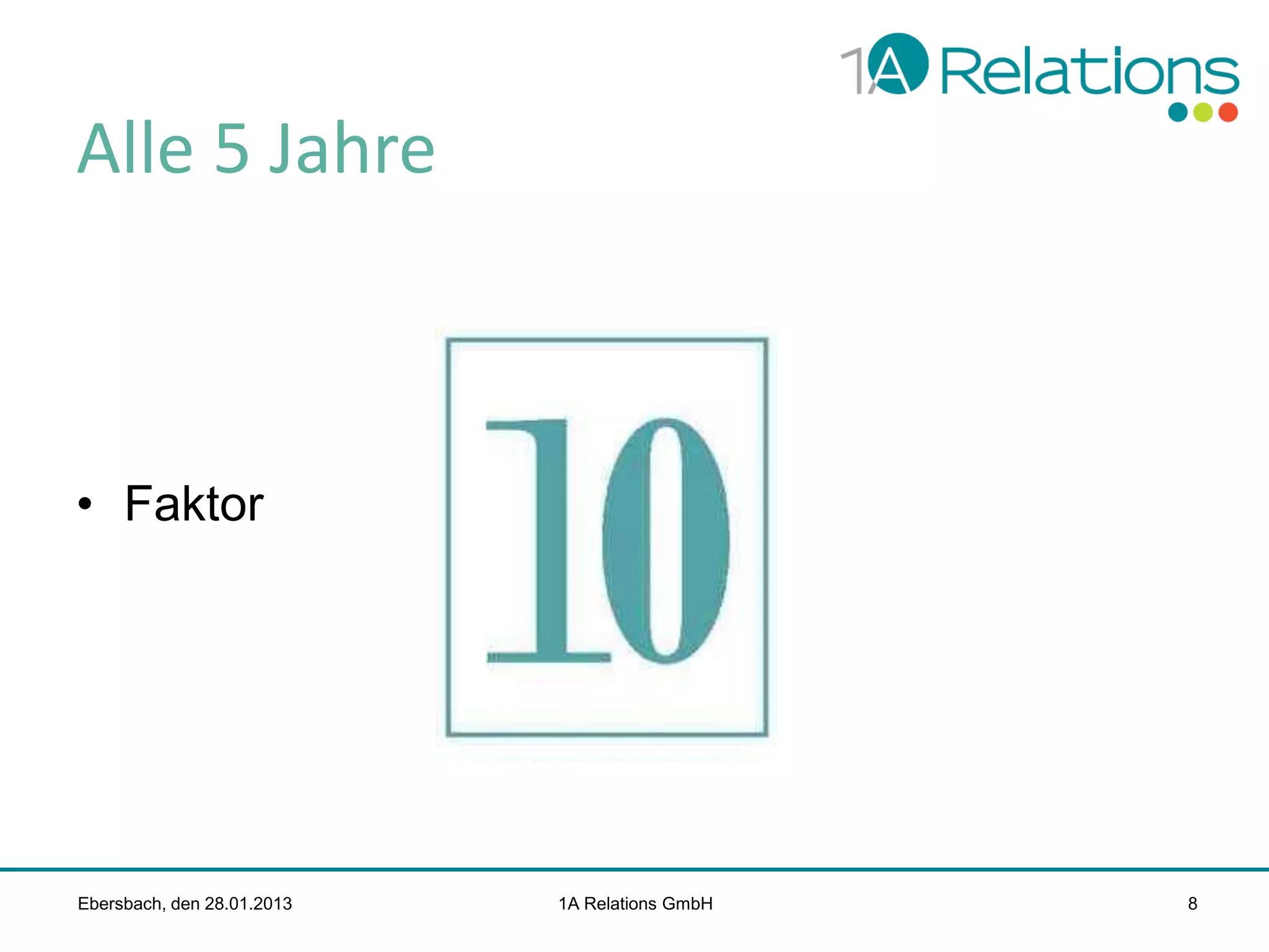 Alle 5 Jahre

• Faktor

Ebersbach, den 28.01.2013

1A Relations GmbH

8

 