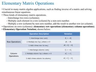 • Crucial in many matrix algebra applications, such as finding inverse of a matrix and solving
simultaneous linear equations.
• Three kinds of elementary matrix operations.
- Interchange two rows (columns).
- Multiply each element in a row (column) by a non-zero number.
- Multiply a row (column) by non-zero number, add the result to another row (or column).
• Operations on rows (columns): elementary row operations (elementary column operations).
• Elementary Operation Notation; shown below:
Elementary Matrix Operations
Operation Description Notation
Row Operations
1. Interchange rows i and j Ri <-->Rj
2. Multiply row i by s, where s ≠ 0 sRi -->Ri
3. Add s times row i to row j sRi + Rj -->Rj
Column
Operations
1. Interchange columns i and j Ci <-->Cj
2. Multiply column i by s, where s ≠ 0 sCi --> Ci
3. Add s times column i to column j sCi + Cj -->Cj
 